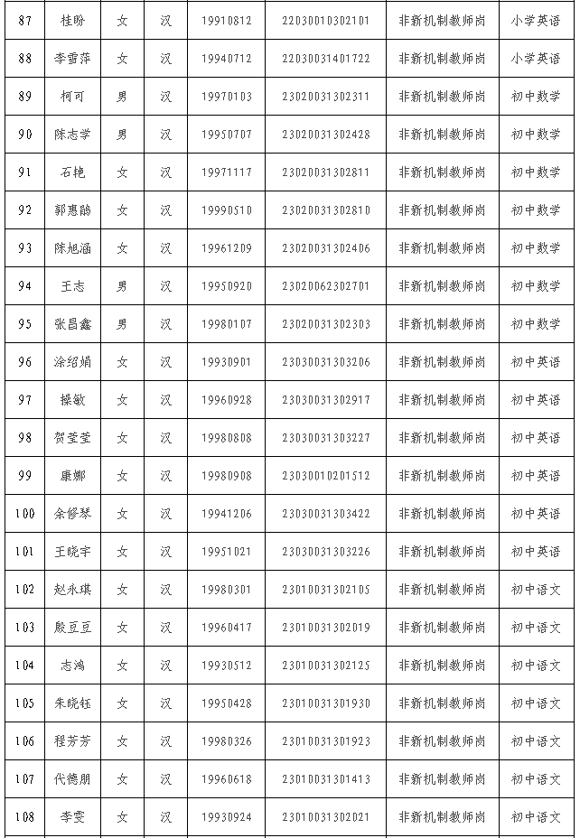 郧西县2020人口_郧西县地图(2)