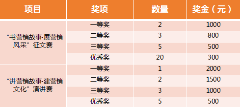 以人口普查为主题的征文稿_人口普查主题绘画