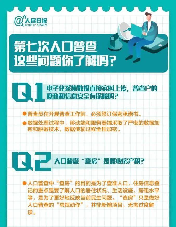 第七次全国人口普查意义重大_第七次全国人口普查(2)