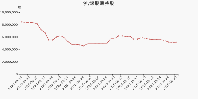 建阳人口已达70万_光泽县常住人口多少 男女比例是多少 快来看看这份公报(3)