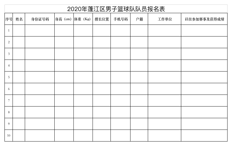 选拔建队方式 根据报名参与选拔人员考评情况,将组建一支参训篮球队伍