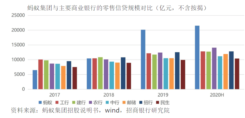 蚂蚁市值相当于英国法国的gdp_10年前美国GDP是英 法 意大利之和的1.8倍,2018年扩大到2.7倍