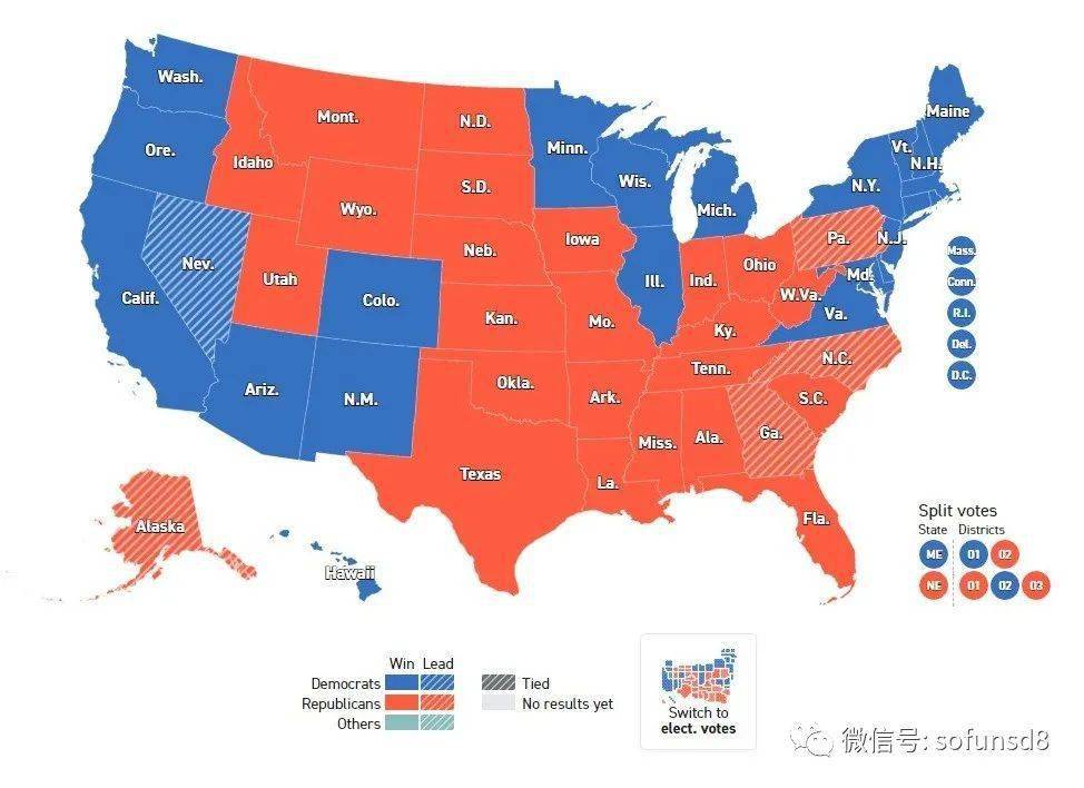 美国各州选举人票和人口_美国各州选举人票数(2)