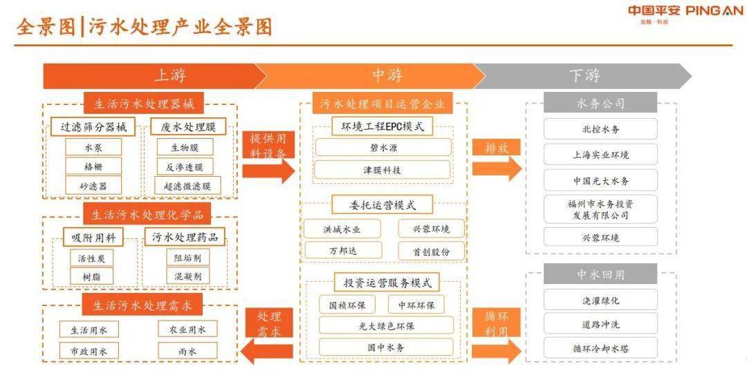 中国人均水资源仅为世界人均量的_世界人均水资源饼状图(3)