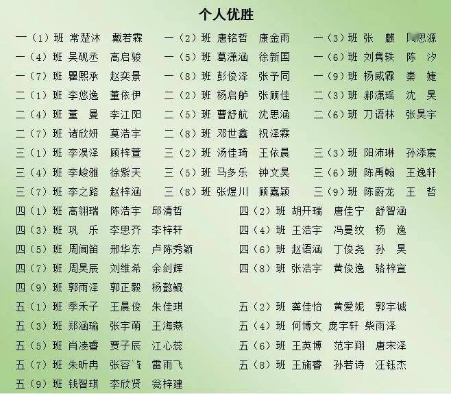 华容道简谱_数字华容道(3)