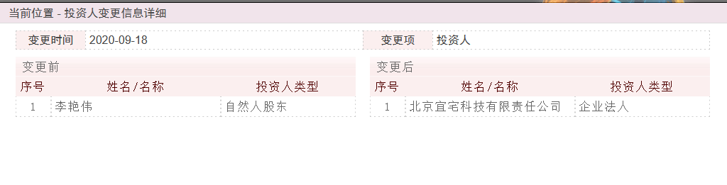 投资|世纪金源“老树发新枝” 地产二代黄涛持续扩张资产版图