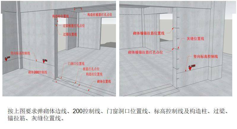 每日一识 3d 现场示范:二次结构如何标准化施工?