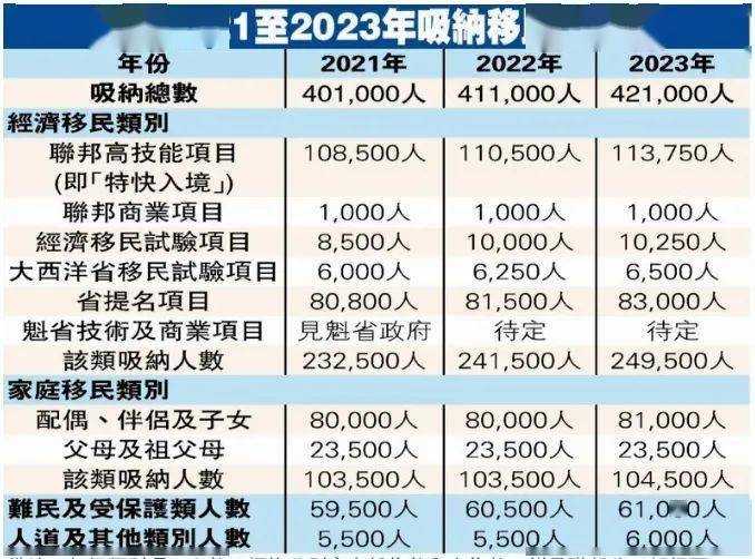 2021年世界人口总数_乌海2017年世界人口日(3)