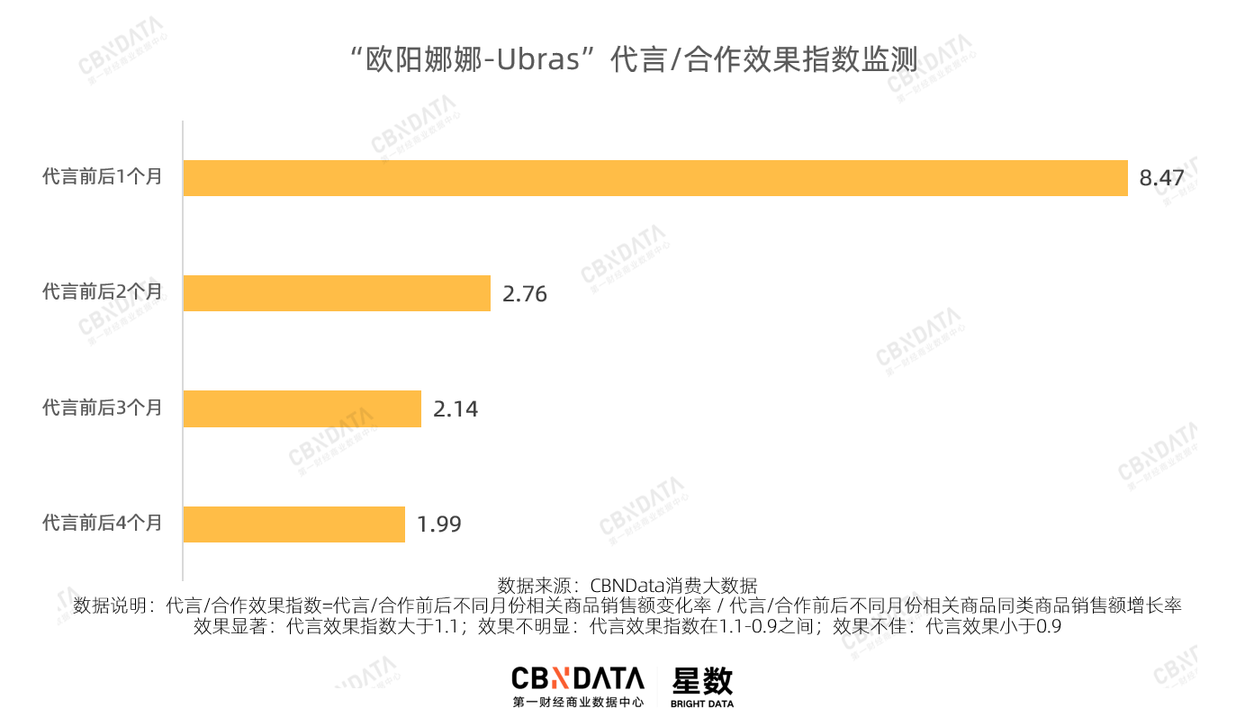 恒源祥|当新品牌瞄准年轻人，南极人、恒源祥还能坐得住吗？