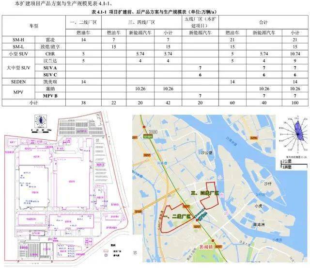 广汽丰田五条生产线投产规划曝光总产能达100万辆(图1)