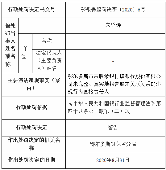 蒙村镇人口_集宁蒙商村镇银行(2)