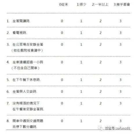 嗜睡简谱_儿歌简谱