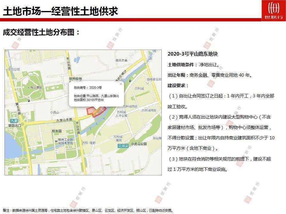 2020徐州主城区人口_2021徐州城区图