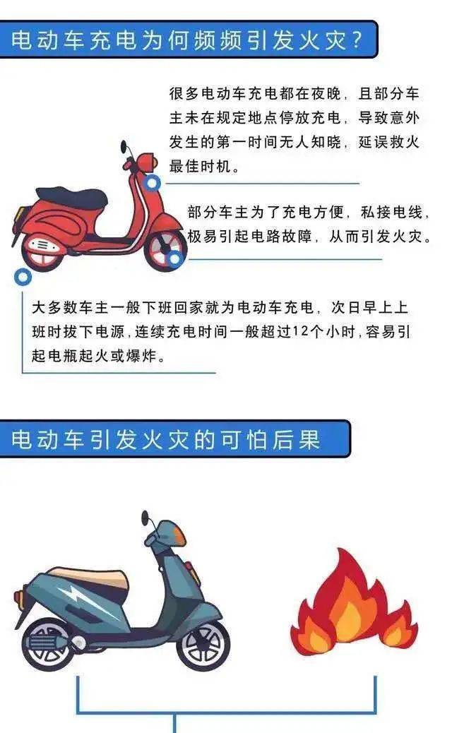 火灾报警电话是119吗 29627859c9fe468d8a8756112dc34a02.jpeg