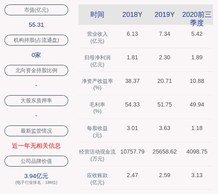 科技|注意！力合科技：国科瑞华、祥禾泓安拟减持公司不超过约1960万股股份