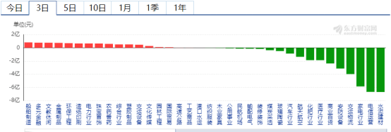 相关|蚂蚁集团启动退款程序——道达早评