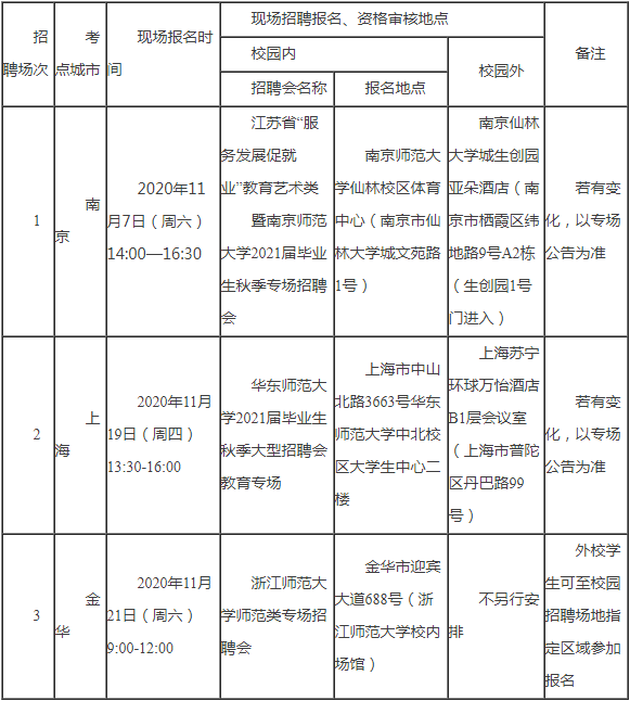 2021年柯桥区GDP_绍兴脱离杭州直辖 行政区划与市本级大调整,剑指广深莞