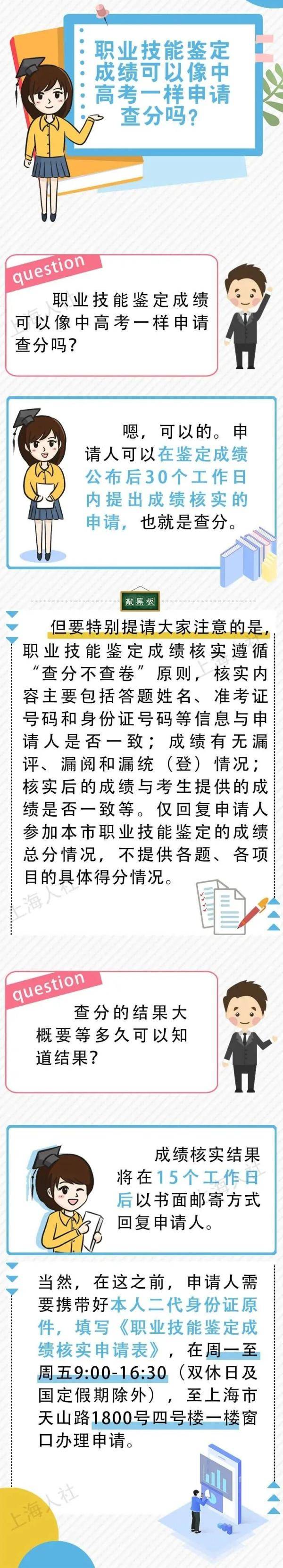 考核|职业技能考核没通过，可以像中高考一样申请查分吗？