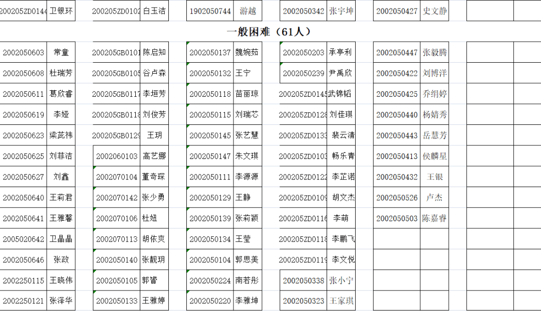 山西省GDP2021到2020_2020年前三季度山西省经济运行情况分析 GDP同比增长1.3 图(2)