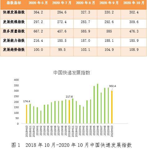 上海各区2019全年出生人口_上海各区人口(3)