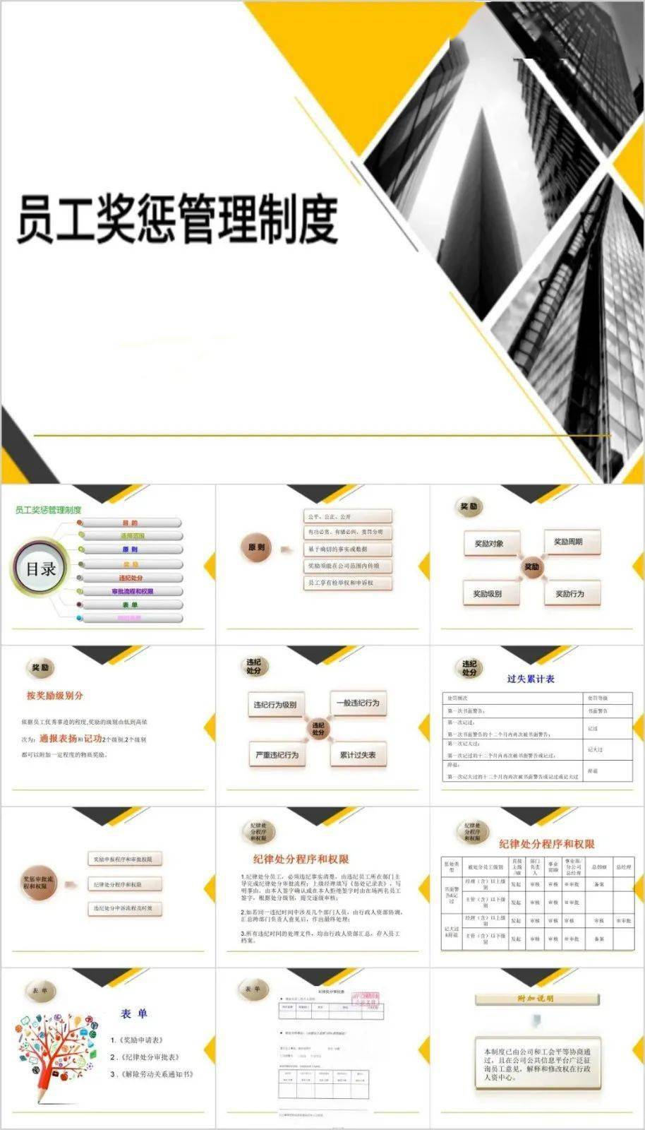 员工奖惩制度员工奖惩管理办法注意事项员工奖惩单职工绩效考核奖惩暂行