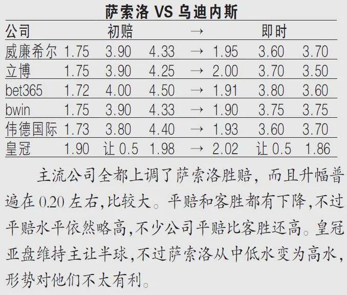 火红的萨日简谱_中国梦主题曲及伴奏 火红的萨朗