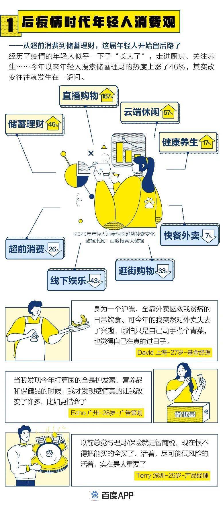 今年人口多少人_我今年15岁没多少毛