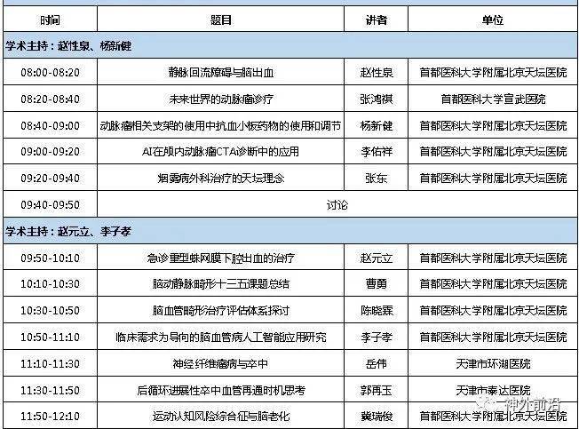 临床|8:30直播 | 第四届中国临床神经科学峰会 - 11月7-8日 北京