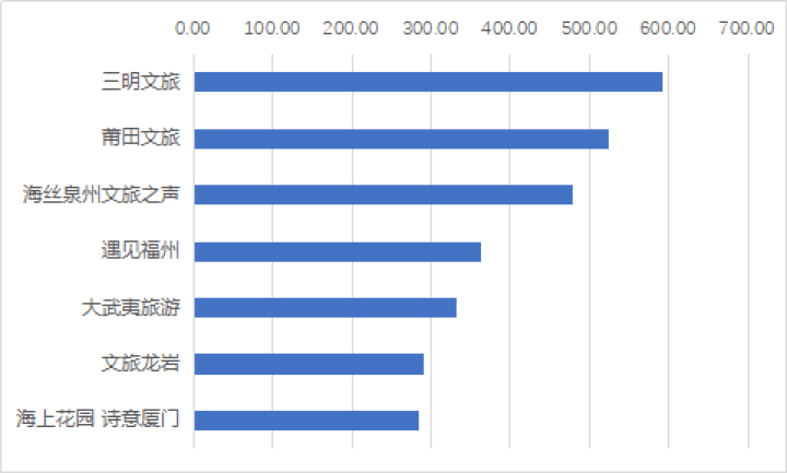 39fad95ede1f42eface624cfb623ca66.png