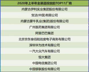 什么是电商的流量 48739b017388429eacbb628f8ae94d32.jpeg