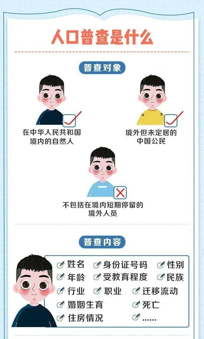 全国人口七次普查二维码_人口普查二维码图(3)