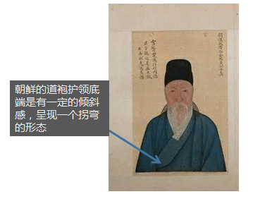 画像这是明代道袍配戴飘巾的样子—张卿子画像这是明代道袍配戴唐巾