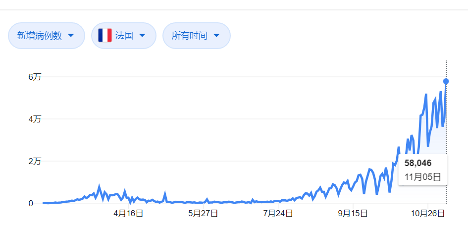 发法国人口_法国人口贩子