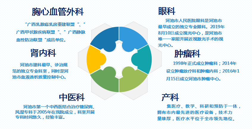 河池招聘网_河池人才网 –(4)