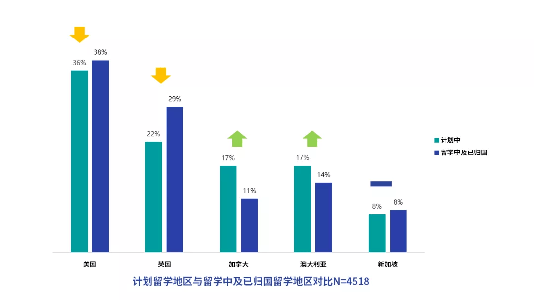 外国媒体报道广东gdp2020_广东全省GDP超过11万亿(3)