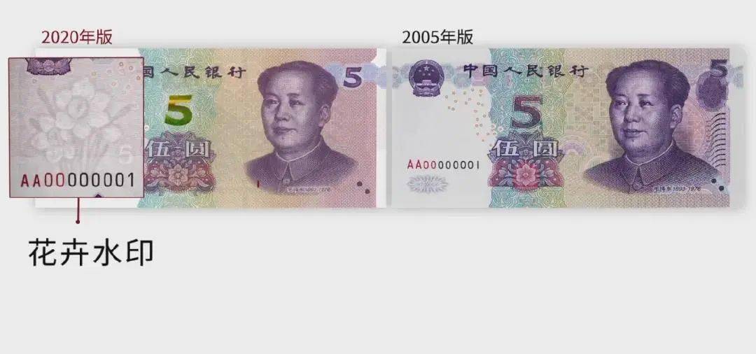 2021新版5元图片,2020年新版5元纸币图片 新版5元纸币来了!看看长啥样!