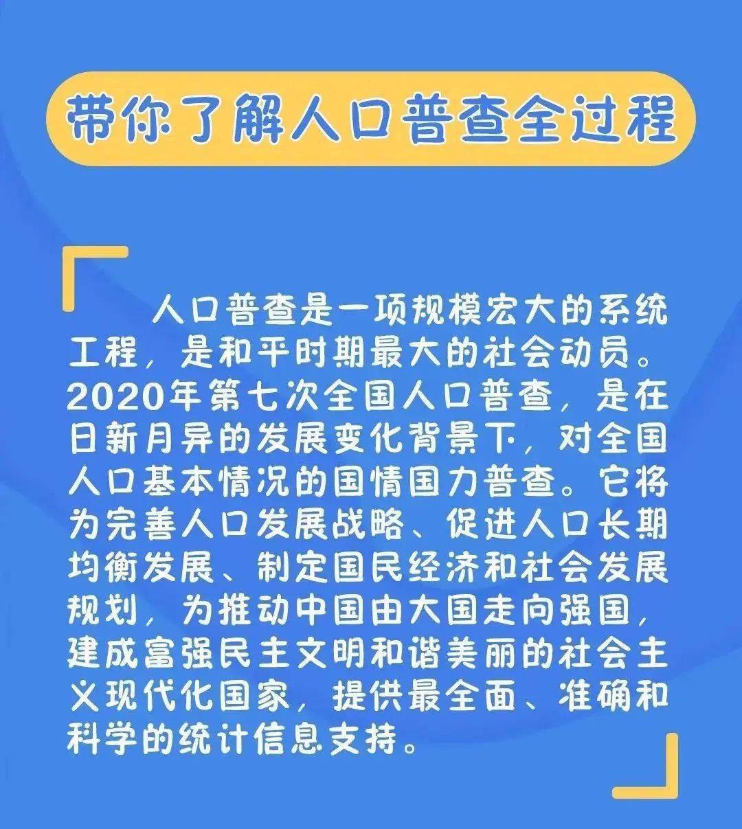 人口普查每几年进行时_人口普查(2)