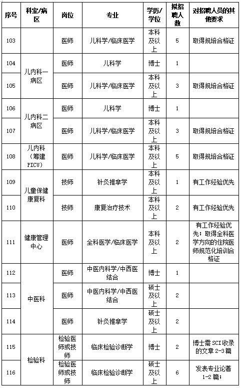 民族人口排名2021_2021世界人口排名(2)