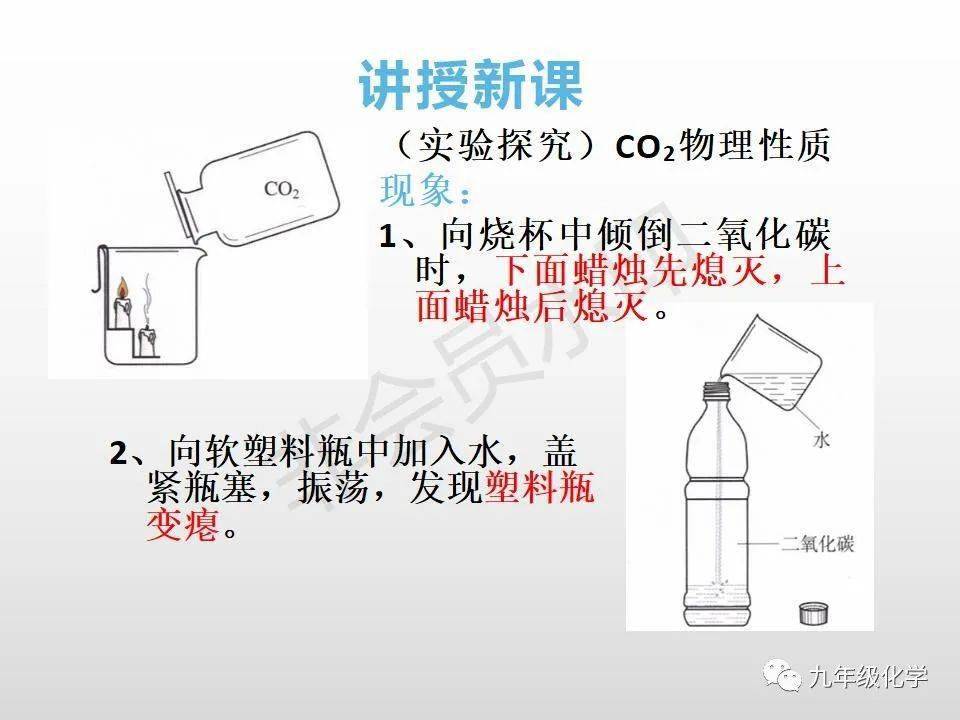 【同步课件§6-3 二氧化碳和一氧化碳(1)_实验