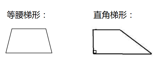 (3)特殊的梯形有等腰梯形和直角梯形.