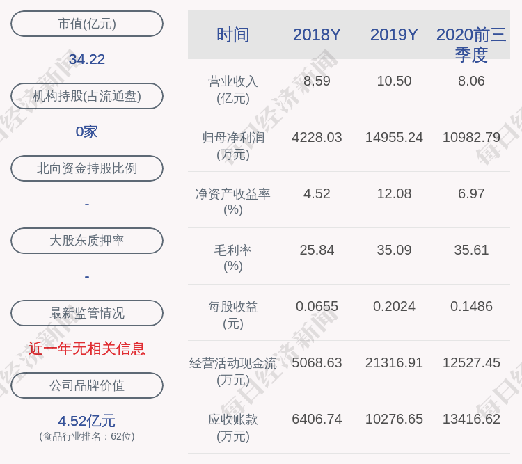 应军|星湖科技：控股股东广新集团增持约739万股，占总股本1%