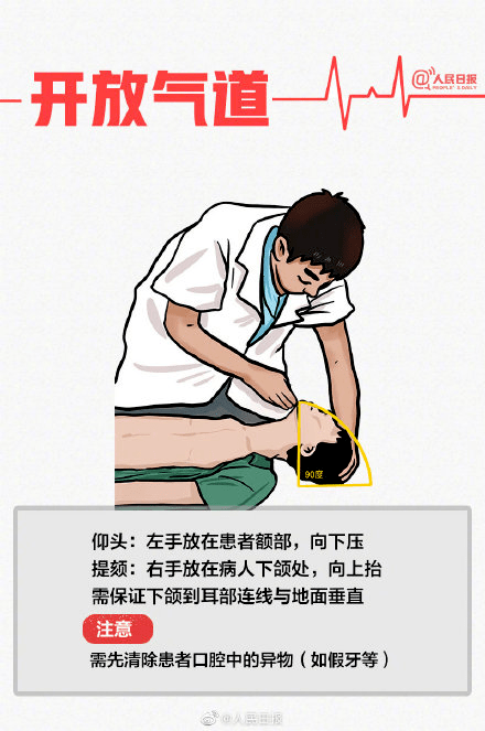 急救心肺复苏aed使用方法 2eeba06cc68e4a639098f47851be6b0a.png