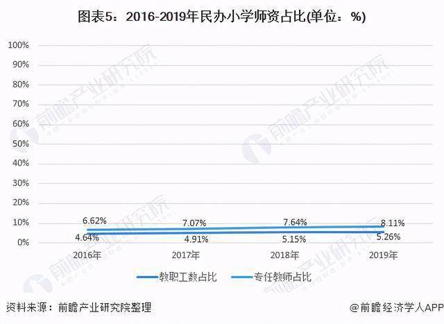 资中县经济总量_资中县规划图(3)
