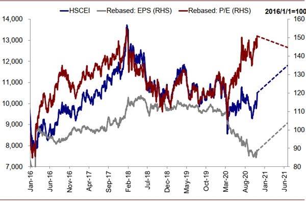 金港 gdp(3)