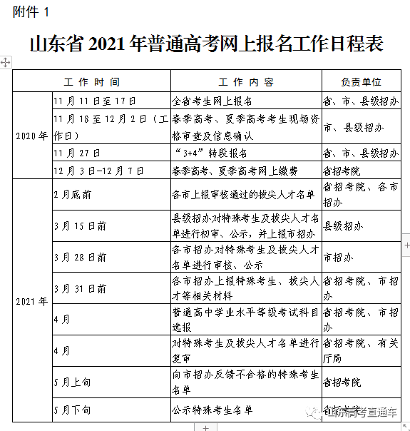 2021各省户籍人口_佛山户籍人口统计图