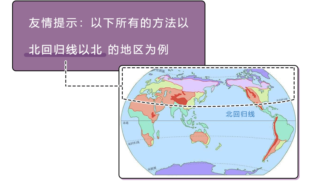 怎么快速的分清楚东南西北 7ac37377176a450e880b3afb893bd969.png