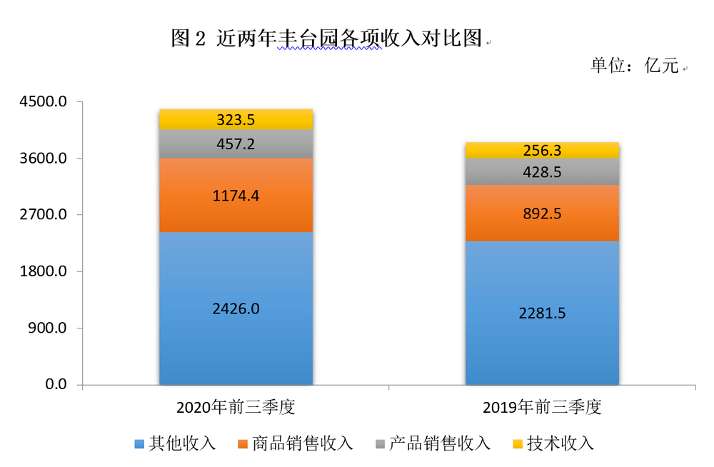 人口素质包括什么_人口素质图片