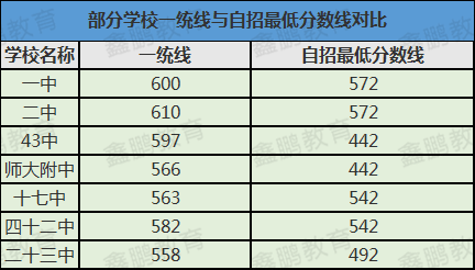 9a4d50f0cac24298b23670f5de5d85c0.png