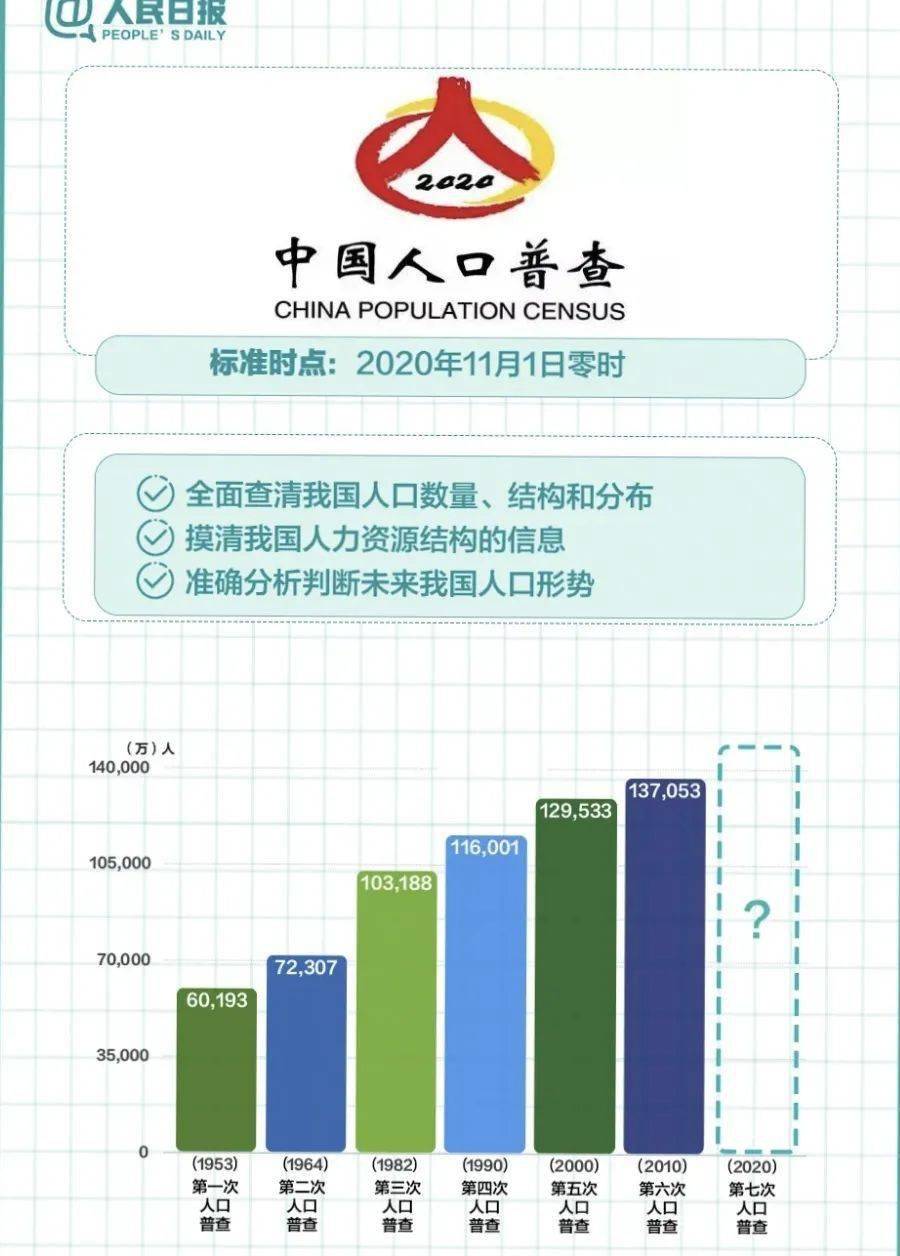 全国失踪人口查询网_一个女人的戏剧性婚姻,苦了两个孩子,毁了多少家庭