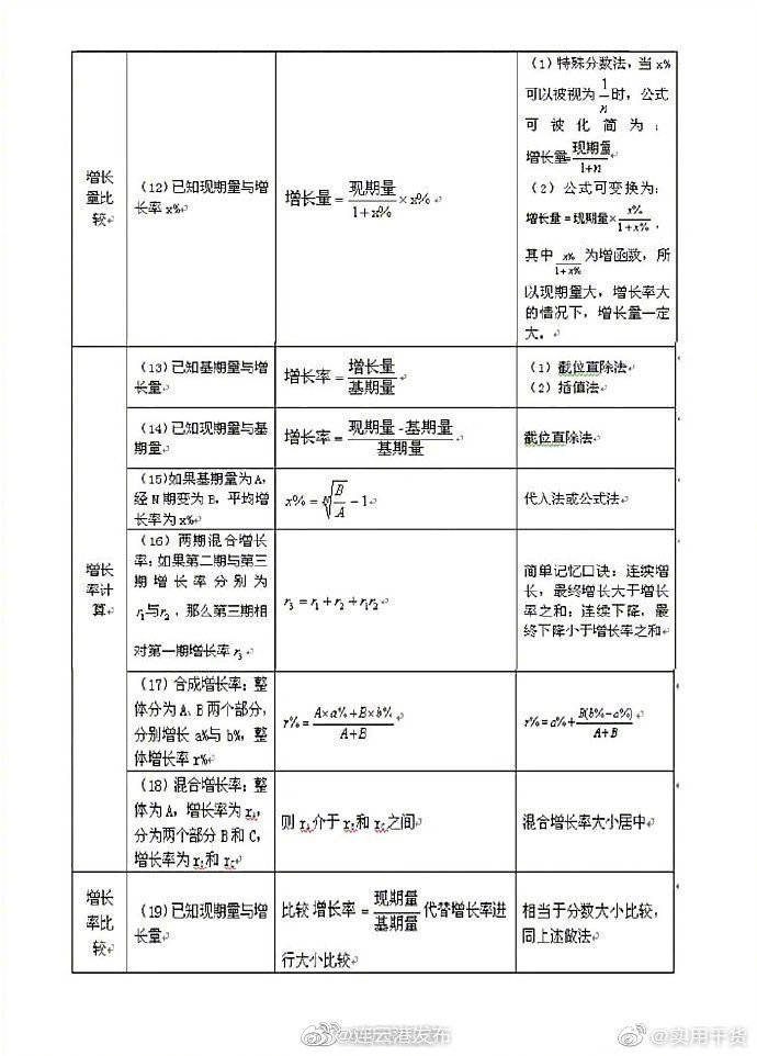 入场券|今天下午报名截止！12.8万人已拿到省考笔试入场券